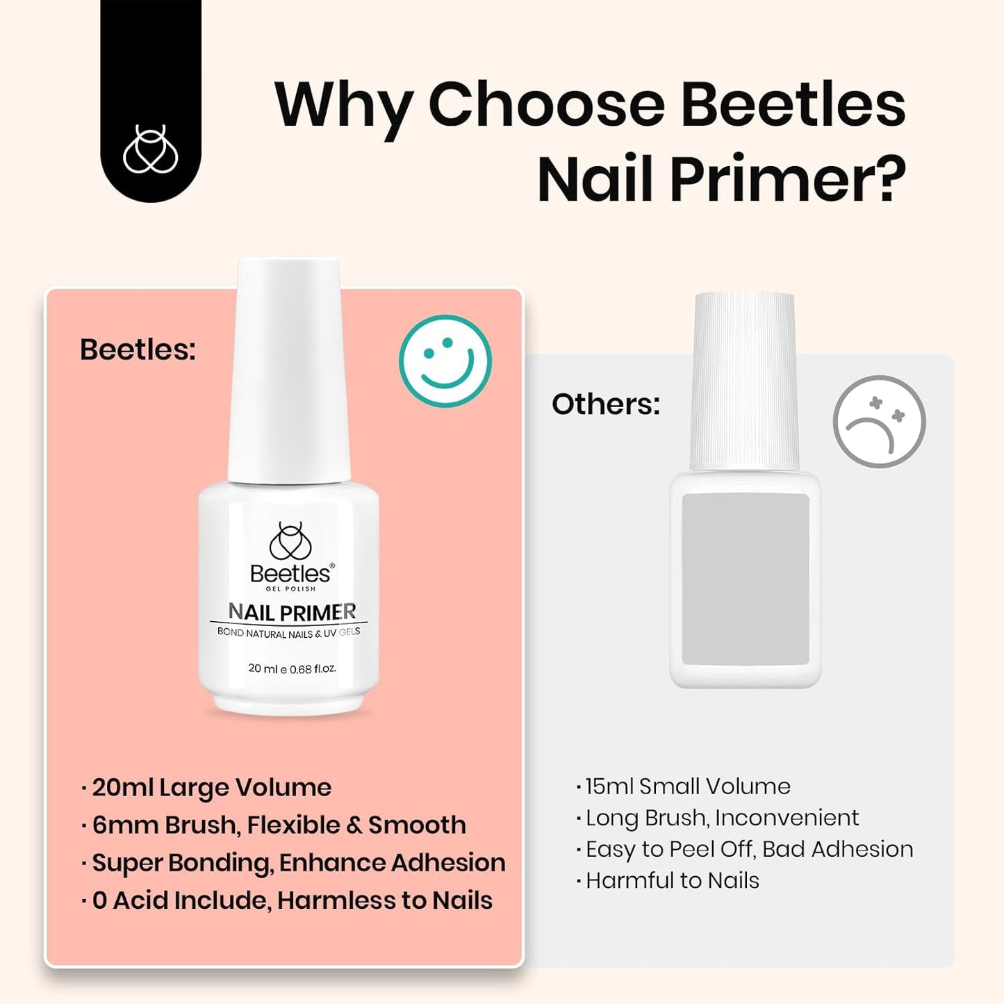 beetles Gel Polish Liquid Latex for Nails: 15ML Simple Peel off Cuticle Guard for Nail Polish Nail Art Liquid Latex Barrier Protector Manicure Cuticle Protectors with Stick Gifts for Women