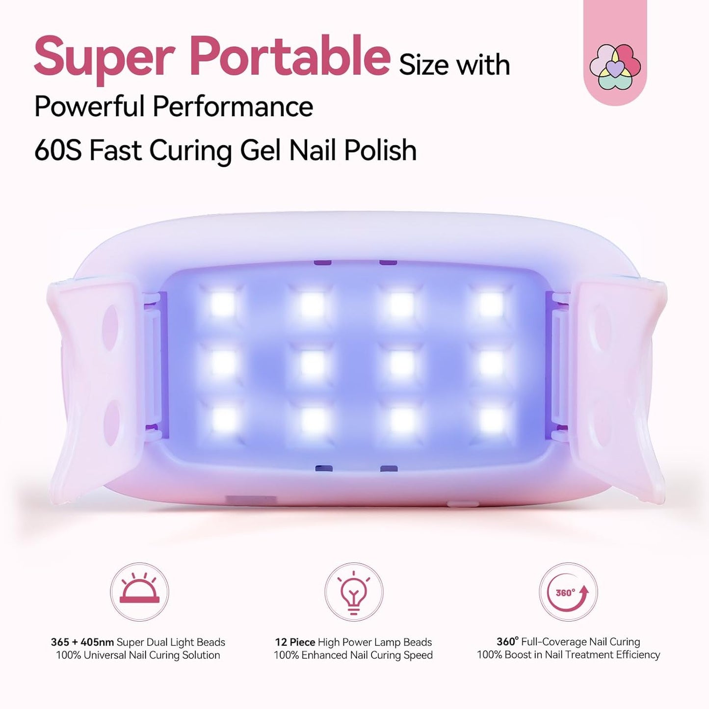 Saviland Mini Nail Lamp, Quick-Dry Gel Nail Lamp 16W, Portable U V Light for Easy and Fast Nail Extension, U V LED Curing Lamp for Manicure Starters DIY Nail Art