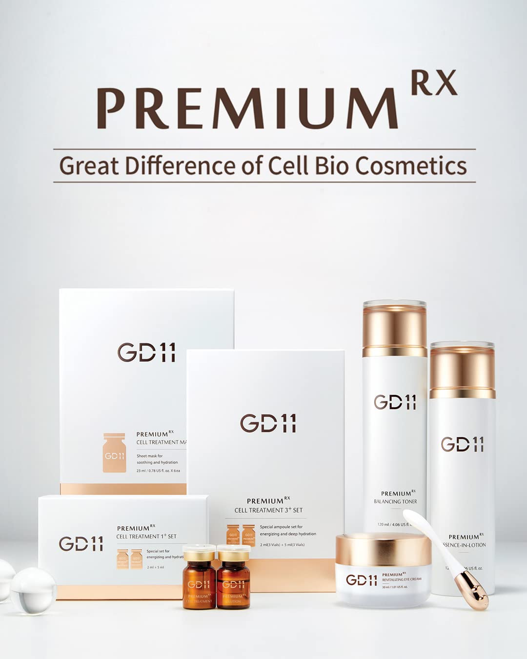 Premium RX Essence Lotion - Moisturizing Anti-Aging Face Lotion with Stem Cell Extract & Ceramide | 4.4 fl. oz.
