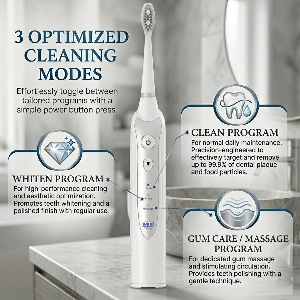 NetGen Sonic Electric Toothbrush for Adults, Rechargeable Power Toothbrush with 5 Replacement Heads, Travel Case, 3 Modes, 2 Minute Timer, IPX7 Waterproof Cordless Electric Toothbrush | White