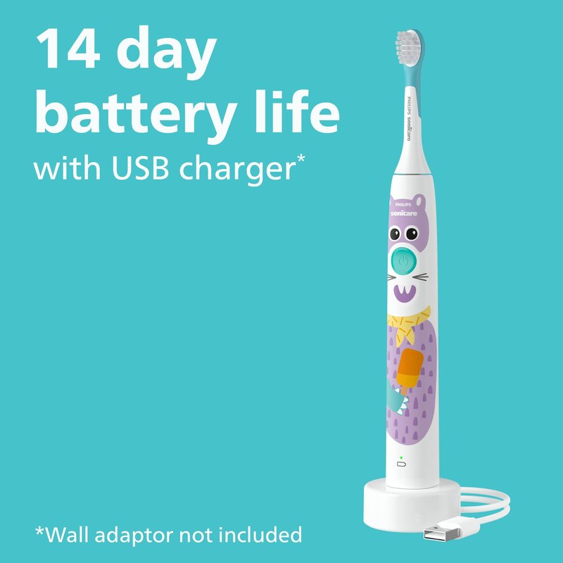 Sonicare for Kids Design a Pet Edition,Brush Head Bundle,(Pack of 2)