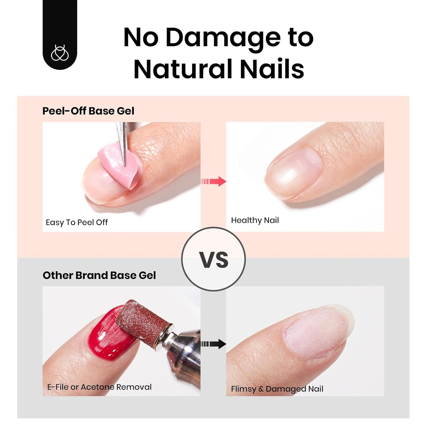 Beetles Extra Glossy Gel Top Coat - 15ml Clear Glossy No Wipe Top Coat Gel Nail Polish High Shine Long Lasting Nail Surface Protection Manicure for Women