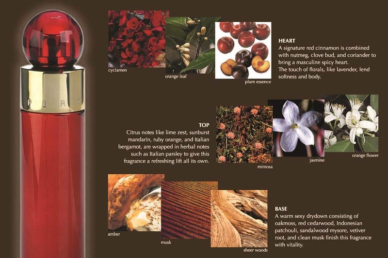 Perry Ellis 360° Red Women's 3-Piece Gift Set | Elegant Fragrance Collection