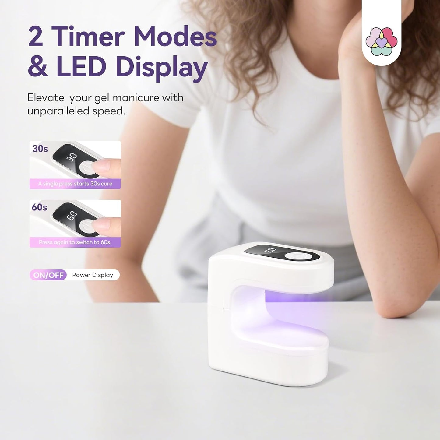 Saviland Mini Nail Lamp, Quick-Dry Gel Nail Lamp 16W, Portable U V Light for Easy and Fast Nail Extension, U V LED Curing Lamp for Manicure Starters DIY Nail Art