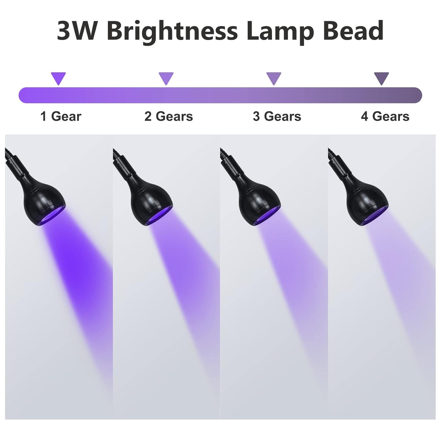 UV Nail Lamp - UV Light for Gel Nails, LED Gooseneck Flash Cure Lamp for Nails, Manicure Dryer Black Light with Clamp, 365+395nm Wavelength 5V 3W 4 Levels Dimming