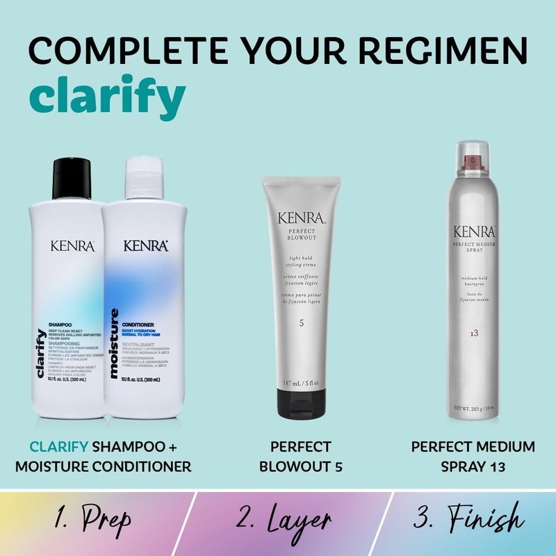Kenra Clarify Shampoo - Deep Cleansing Formula | Color-Safe for Dull Hair & Product Build-Up Removal
