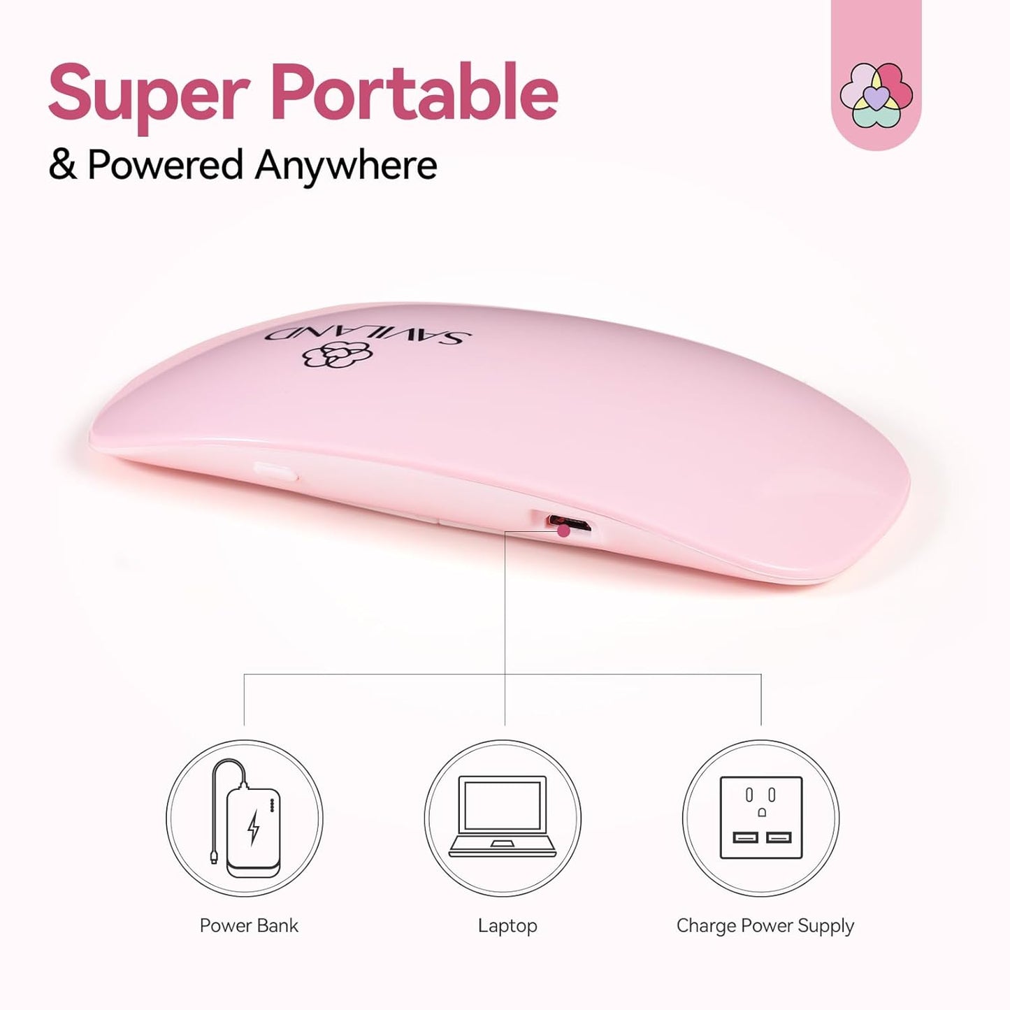 Saviland Mini Nail Lamp, Quick-Dry Gel Nail Lamp 16W, Portable U V Light for Easy and Fast Nail Extension, U V LED Curing Lamp for Manicure Starters DIY Nail Art