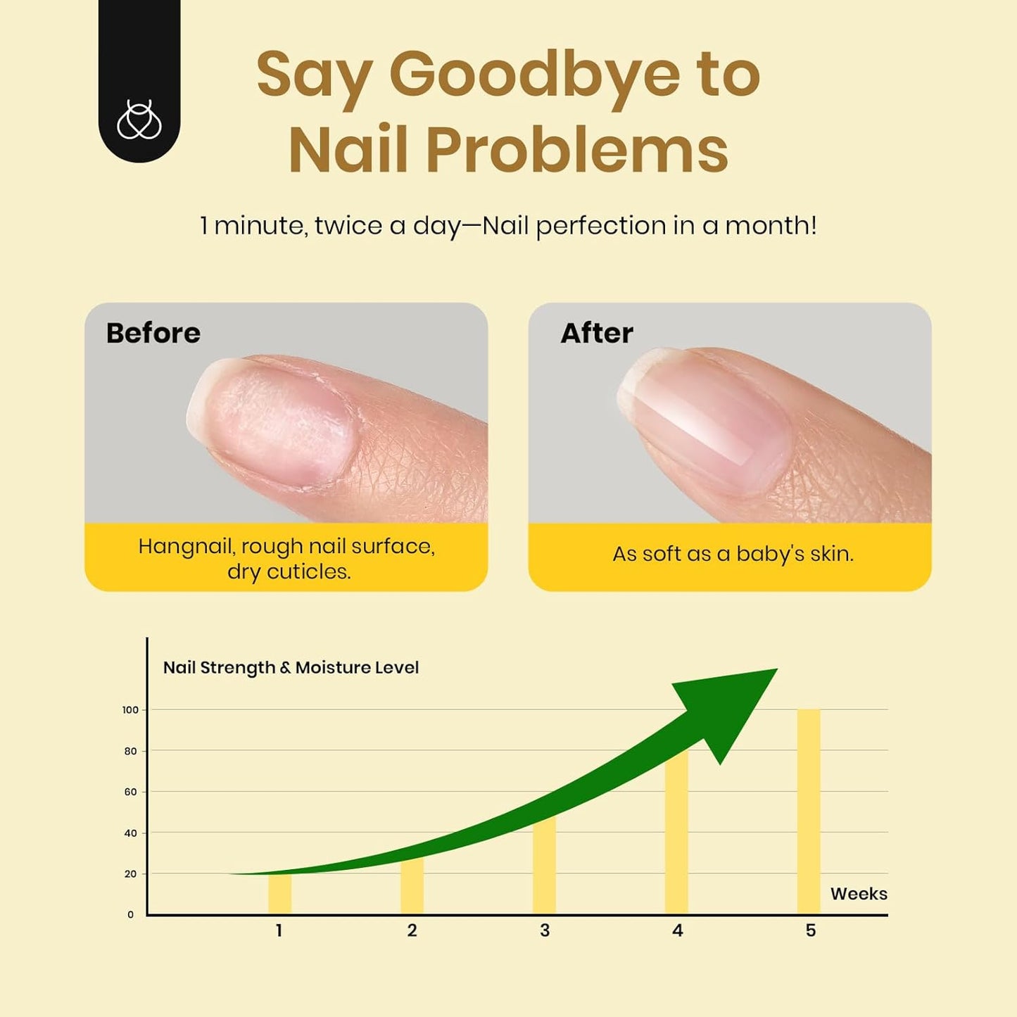 beetles Gel Polish Liquid Latex for Nails: 15ML Simple Peel off Cuticle Guard for Nail Polish Nail Art Liquid Latex Barrier Protector Manicure Cuticle Protectors with Stick Gifts for Women