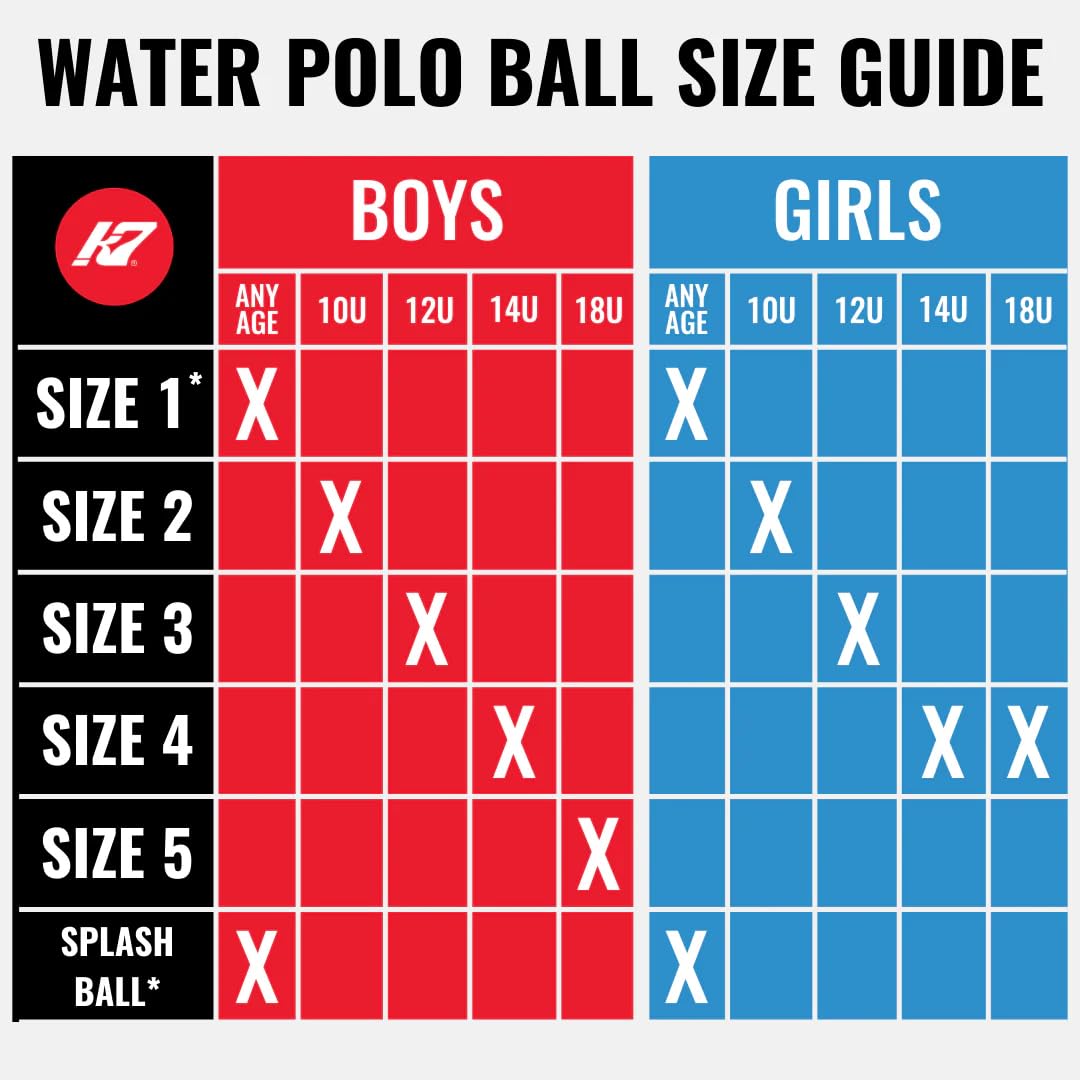 KAP K7 SEVEN KAP7 Competition Water Polo Ball - Size 2