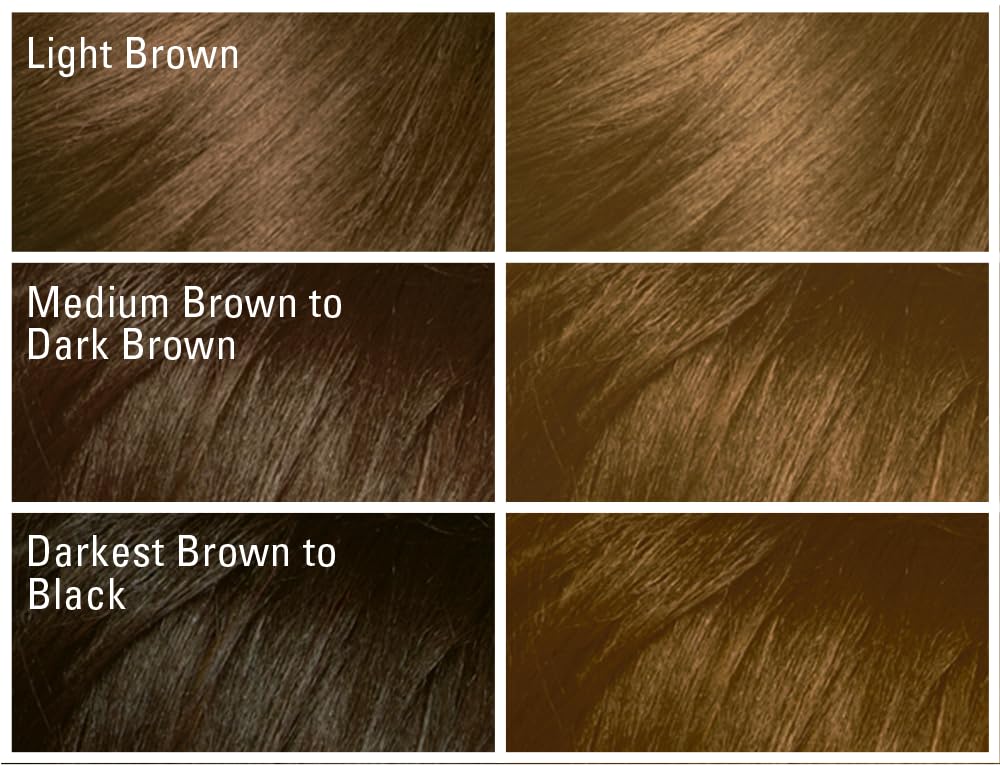 SoftSheen-Carson Interbeauty Dark and Lovely® Uplift Bleaching Kit with Powder, Developer, and Toner for Blonde Hair