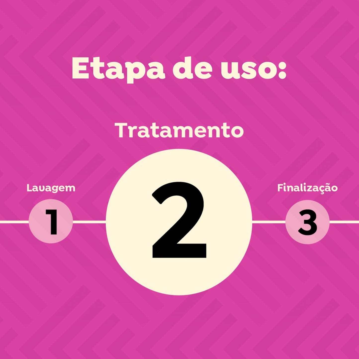 Salon Line - Linha Hidra (Kids) - Creme Multifuncional 3 em 1 Melancia 1 Kg - (Hydra (Kids) - Watermelon 3 in 1 Multifunctional Cream Net 35.27 Oz)