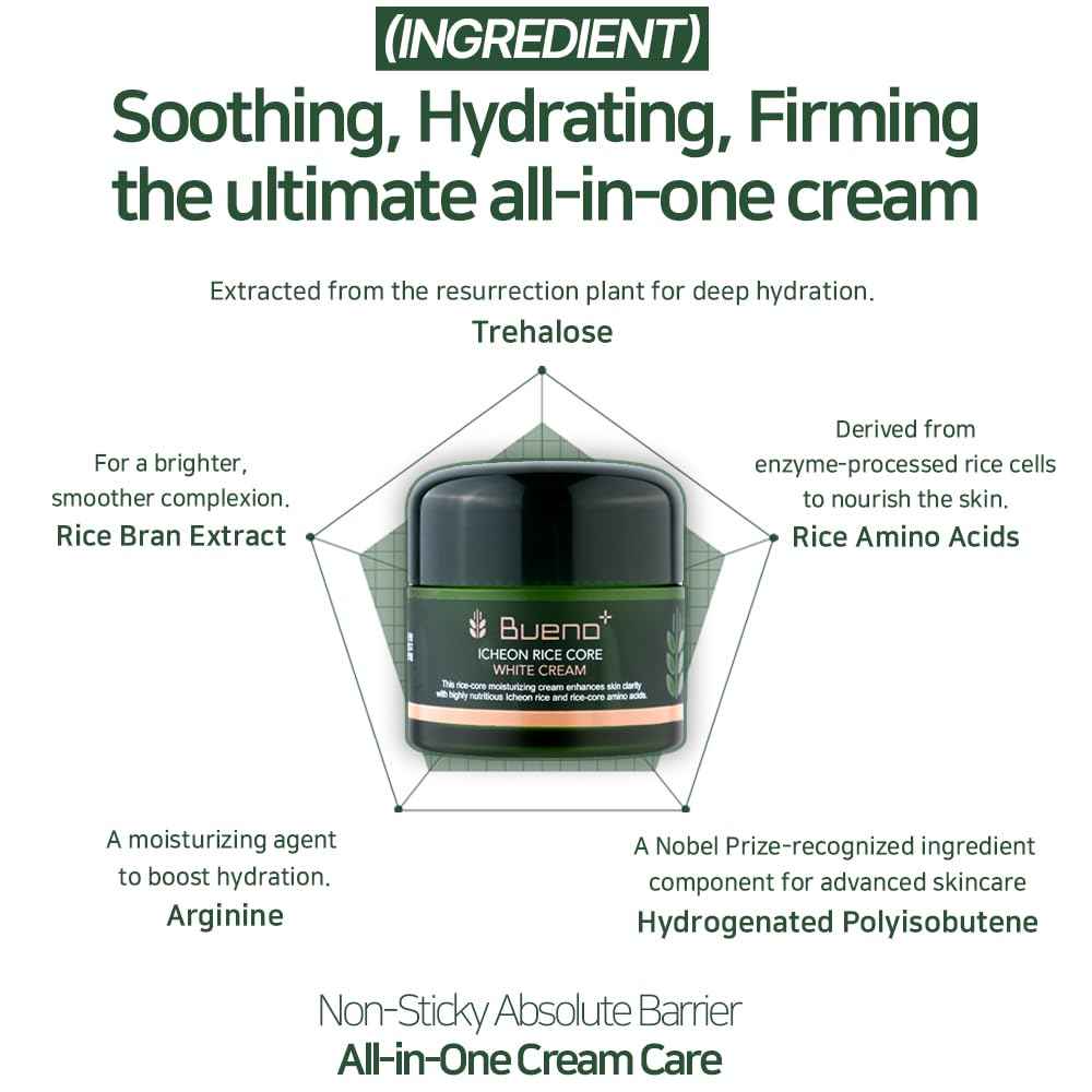 Bueno+ Icheon Rice Core Cream 2.82 fl.oz (80g) | Hydrating & Soothing Facial Cream with Icheon Rice Amino Acids | Long-Lasting Moisture, Korean Skin Care