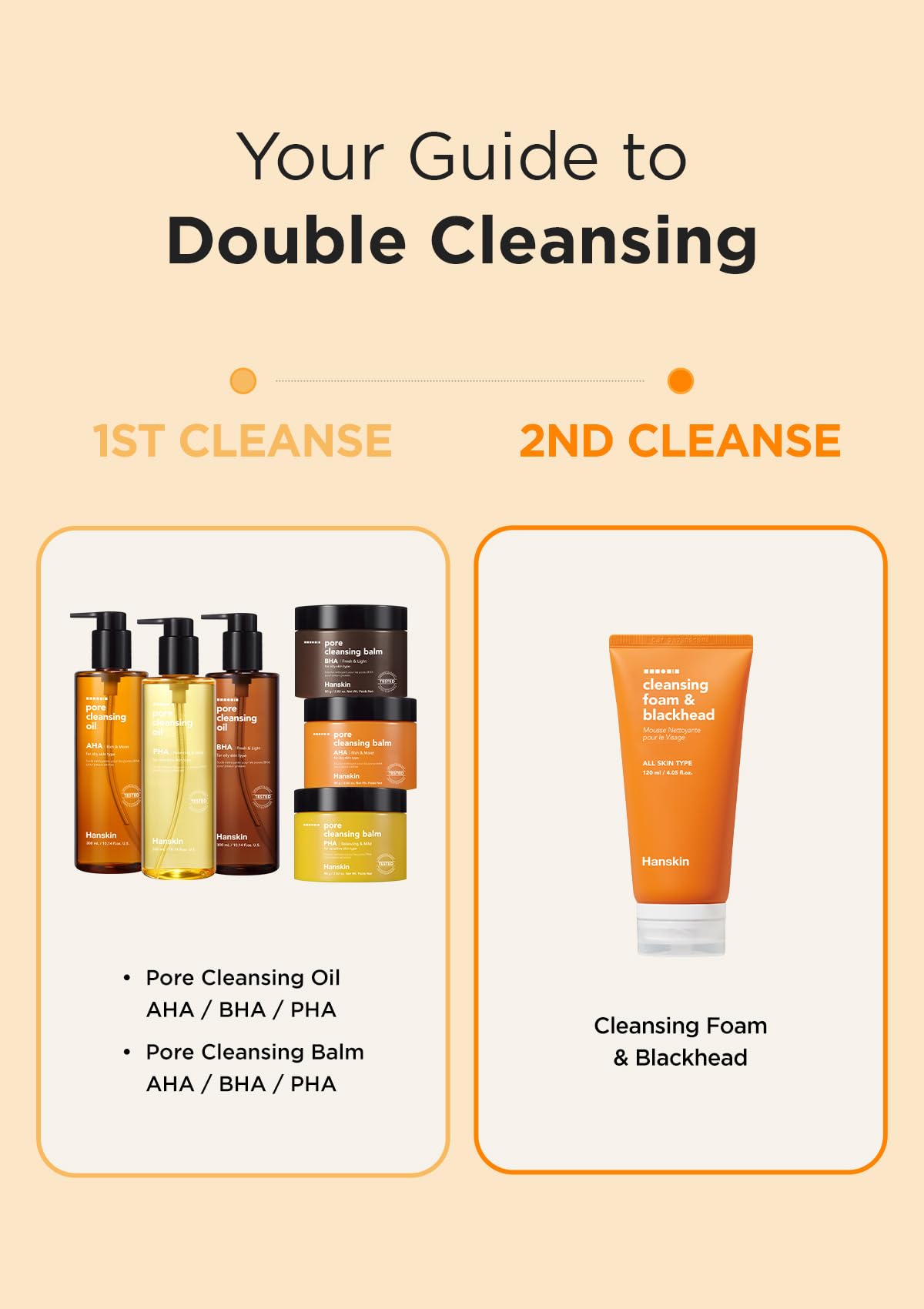 Hanskin Pore Cleansing Foam, Bha Cleanser, Gentle Exfoliating Face Wash and Makeup Remover, Korean Deep Pore Sebum Cleansing for Hydrated and Smooth Skin 4.06 (fl oz)