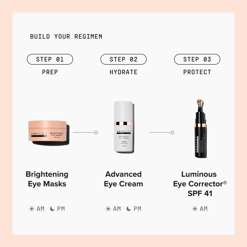 DRMTLGY Brightening Eye Masks – Biodegradable Hydrogel Under Eye Patches with Caffeine, Peptides, Hyaluronic Acid & Niacinamide – Depuff, Hydrate & Smooth Dark Circles – 2 Pack (60 Count Each)