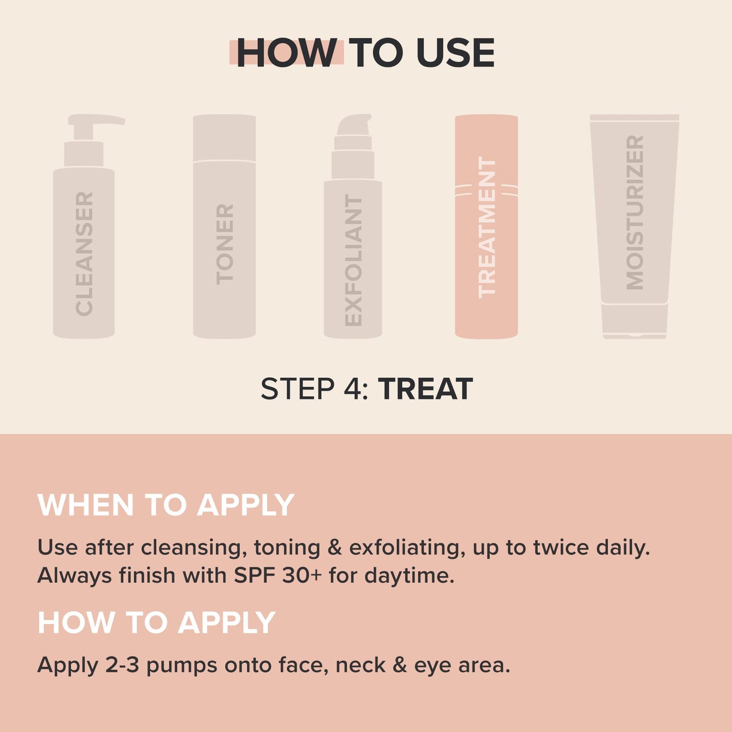 Paula's Choice RESIST Intensive Wrinkle-Repair Retinol Serum, Squalane, Vitamin C & E, Anti-Aging & Wrinkle Treatment, 1 Fl. Oz.