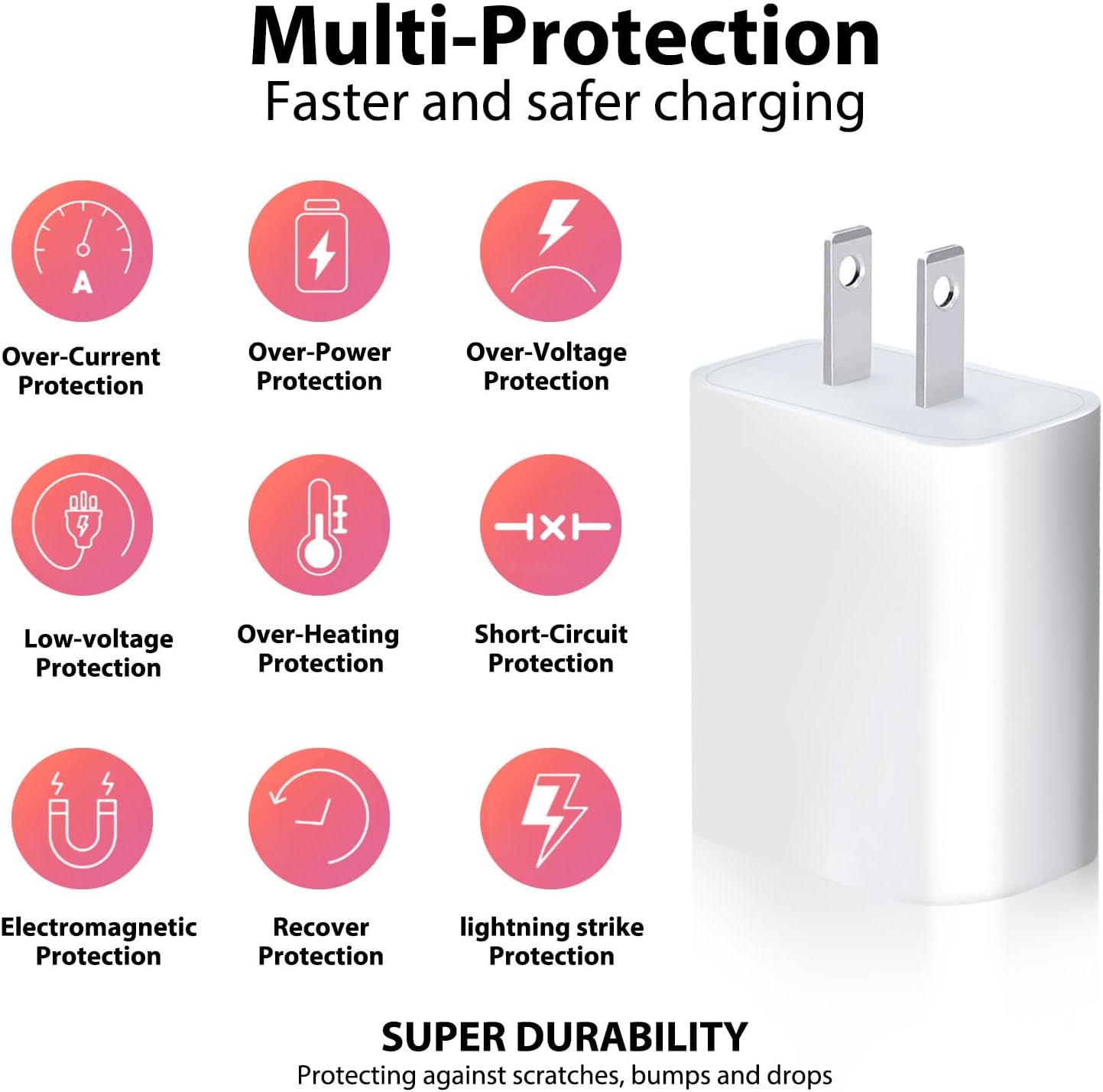 USB Wall Charging Block Adapter for Philips Sonicare Toothbrushes - Compatible with HX3681, HX3661, HX3641, Bitvae & More