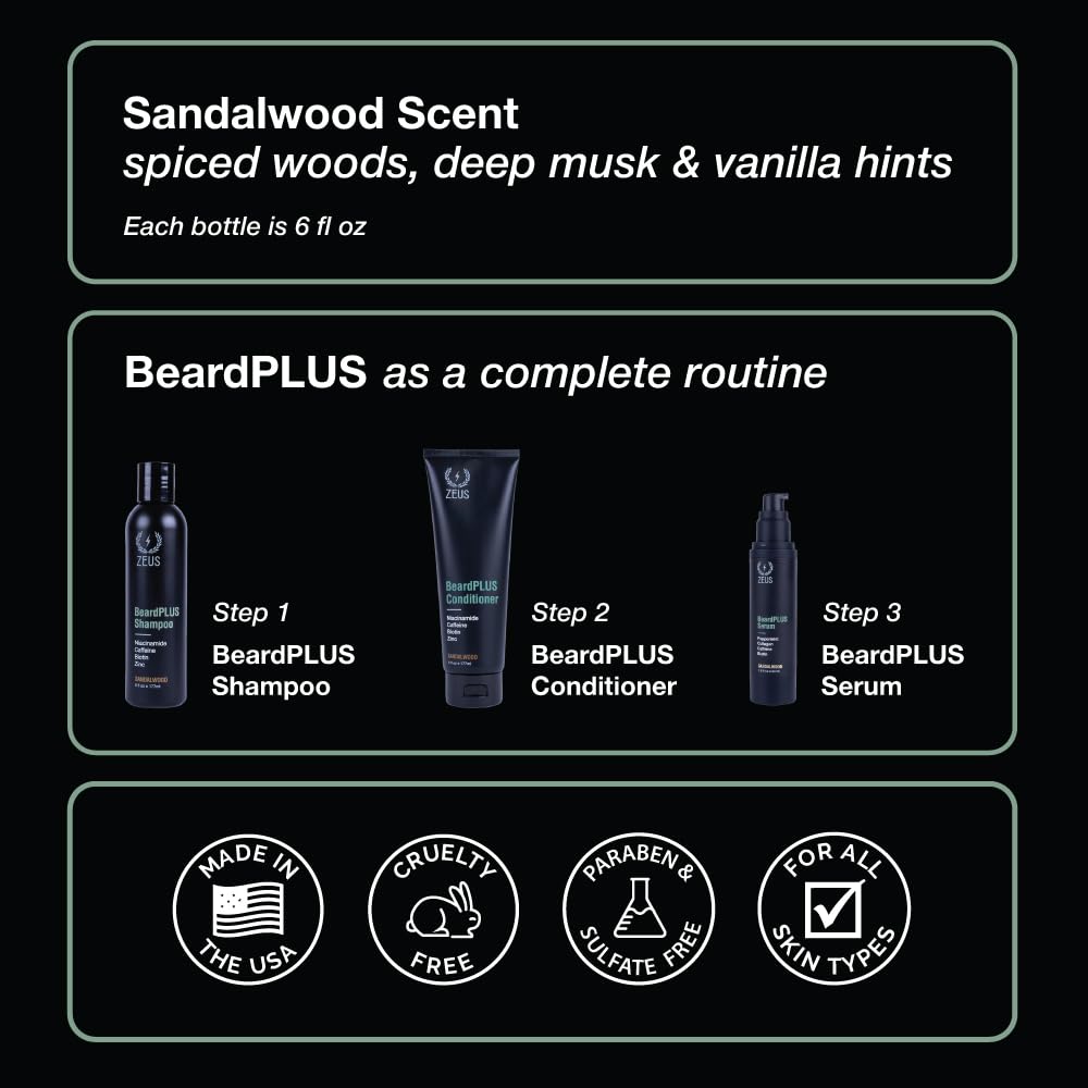 BeardPLUS Beard Shampoo & Conditioner Set for Men - Hydrating Hair Growth Treatment with Biotin & Caffeine | Made in USA