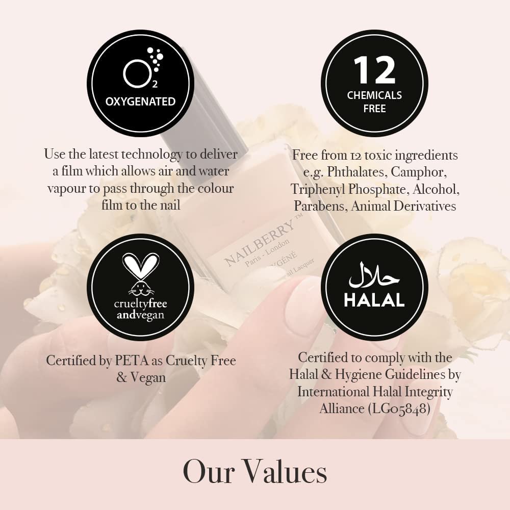 Nailberry Shine & Breathe Oxygenated Top Coat | High Gloss Nail Polish Top Coat | Boosts the Vibrancy, Shine & Staying Power of Nail Polish | Vegan | Certified Halal and Cruelty Free | 12-Free | 15 ml