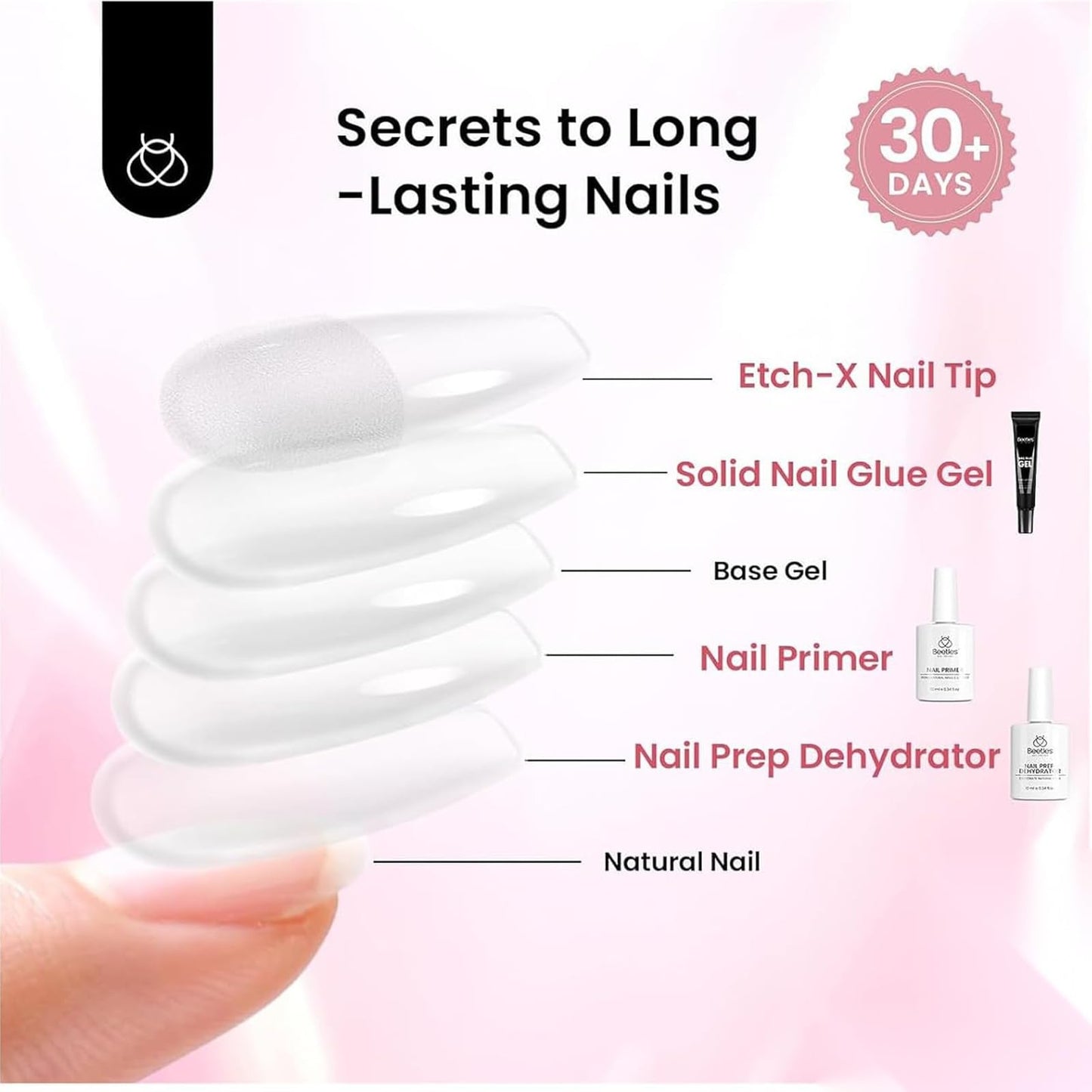 Beetles Etch-X Gel Nail Kit, Short Almond Acrylic Tips, 576 pcs, 12 Sizes