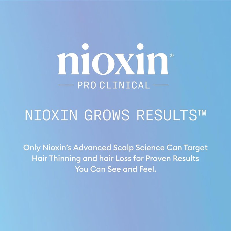 Nioxin Hair Fall Defense Shampoo - Activates Hair Follicles | Reduces Hair Loss with Lauric Acid & Caffeine