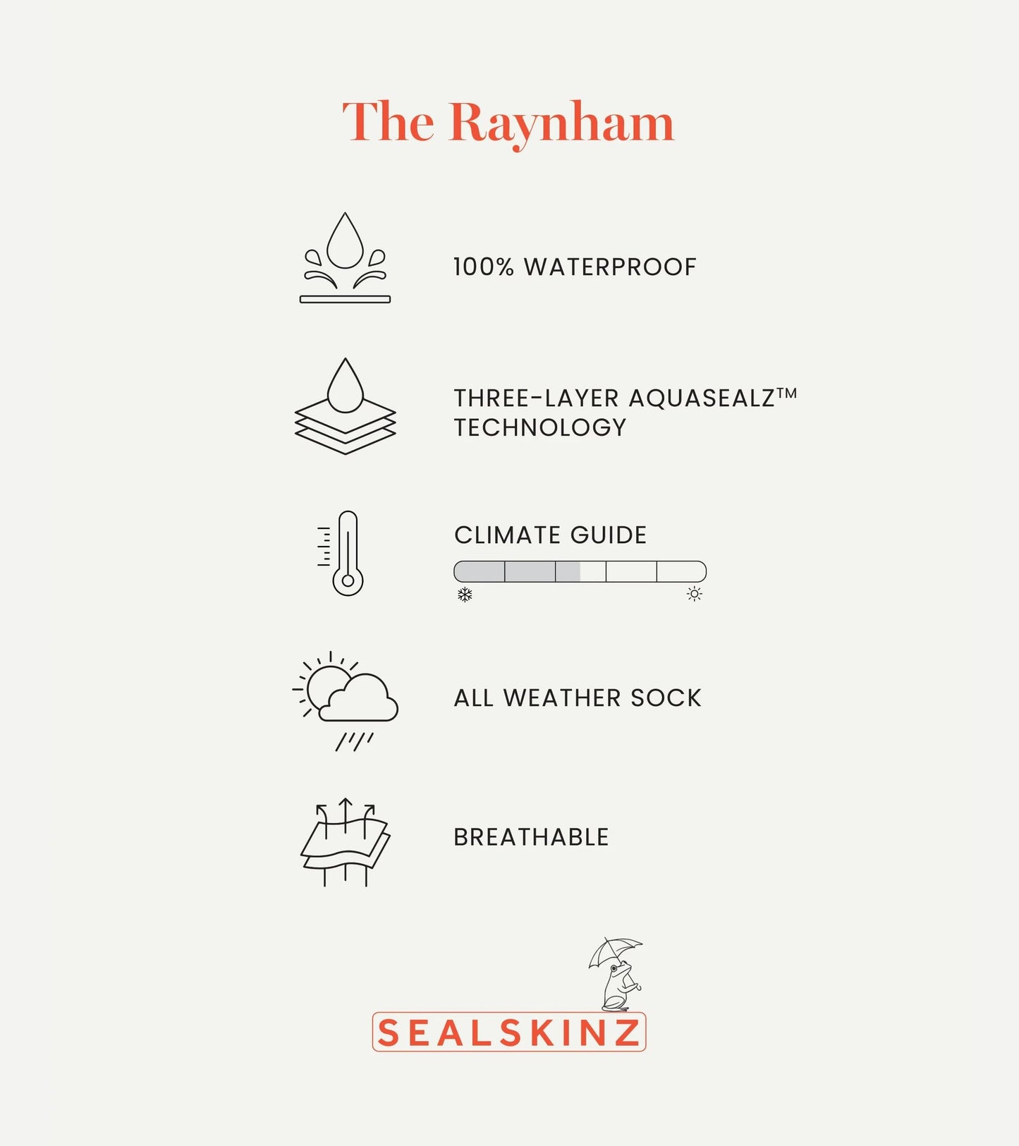 SEALSKINZ Raynham Unisex Waterproof All Weather Mid Length Sock, Navy Blue/Grey Marl, XL
