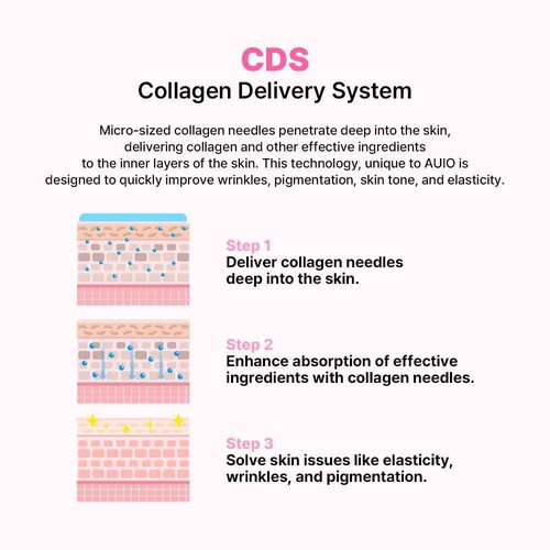 Age Shot 700 Essence | Daily Face Essence Serum for Soft Skin, for All Skin Types 1.76 Fl Oz