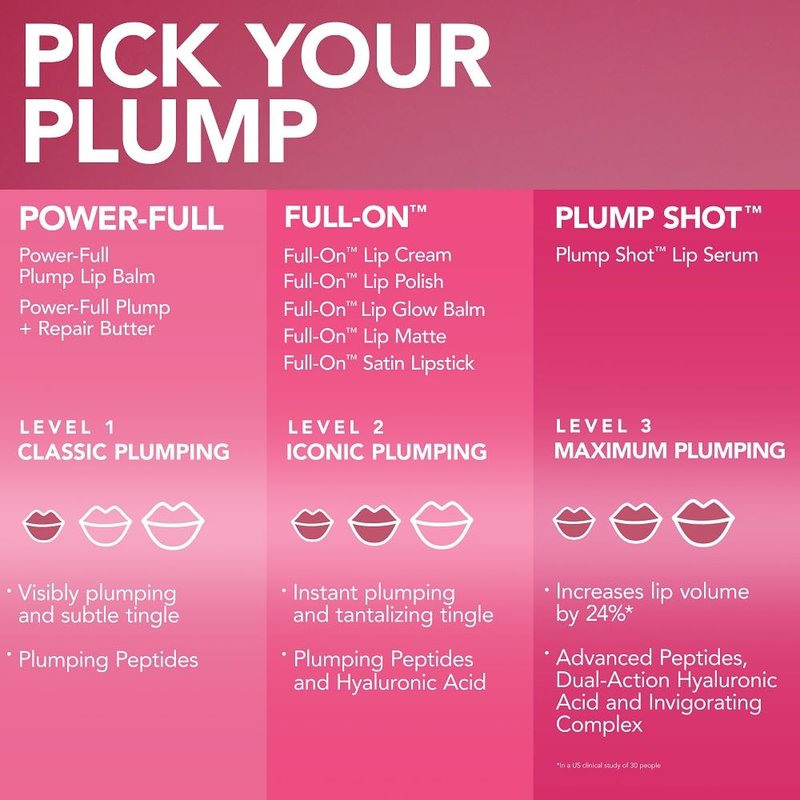 Buxom Plump Shot Peptides Lip Serum, Dreamy Dolly