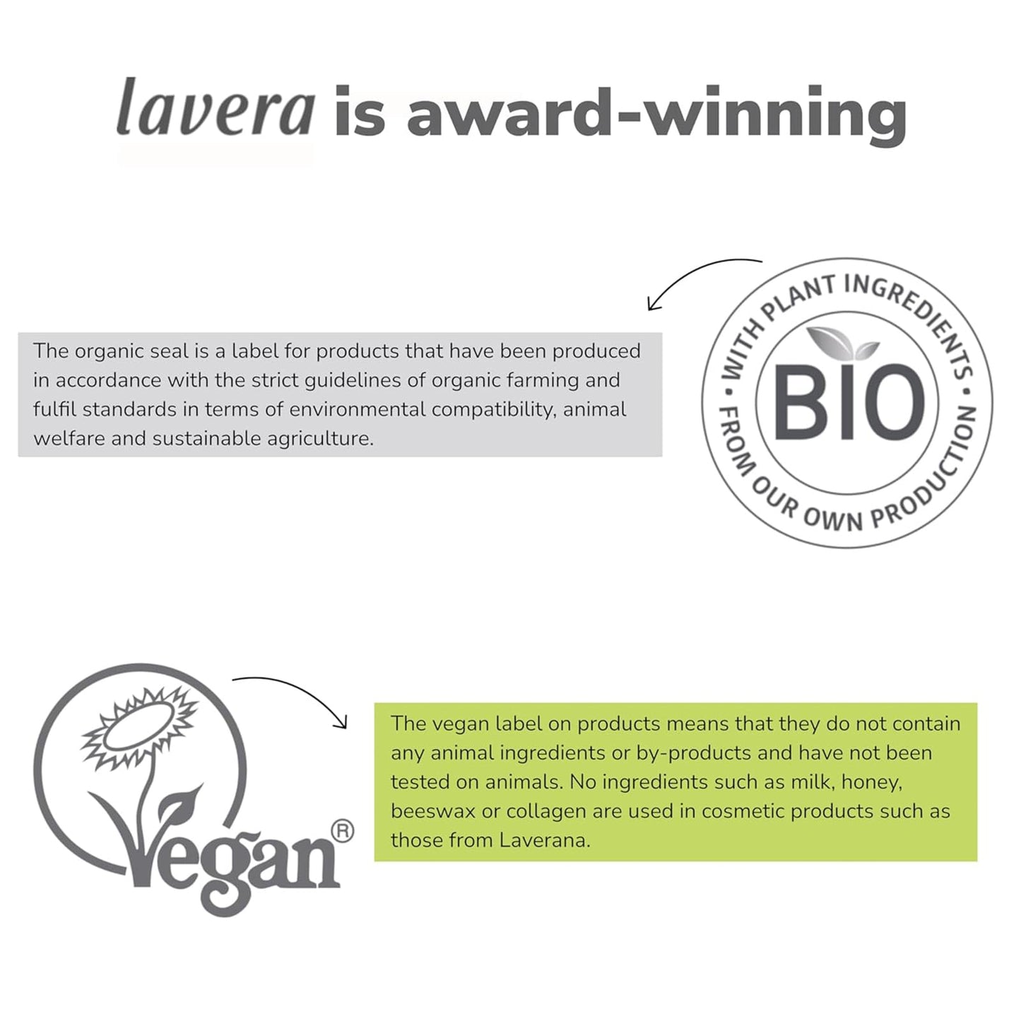lavera Radiant Skin Concealer - Medium 03 - Conceal dark circles & blemishes - up to 8 hours hold - moisturising - vegan - natural cosmetics 1.8 Fl Oz