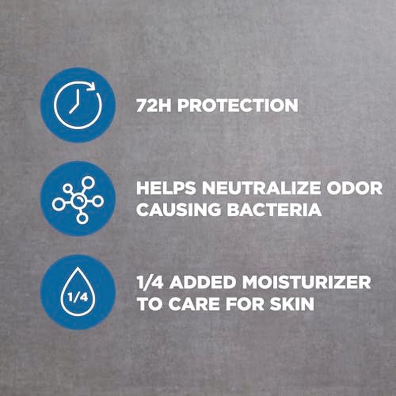 Dove Men+Care Antiperspirant Dry Spray Deodorant for Men Clean Comfort 72 Hour Sweat and Body Odor Protection - 3.8 oz 3 Count