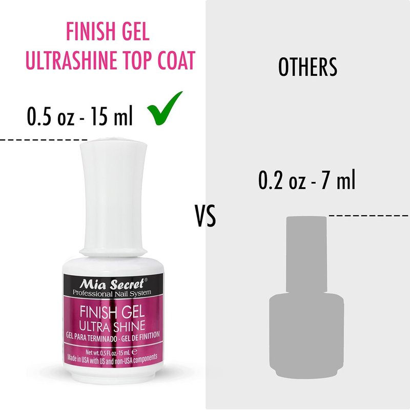Mia Secret Finish gel top coat for gel or acrylic nails (3-PIECE PACK) - No wipe clear nail polish - High gloss top coat for artificial nails (3-Piece Pack)
