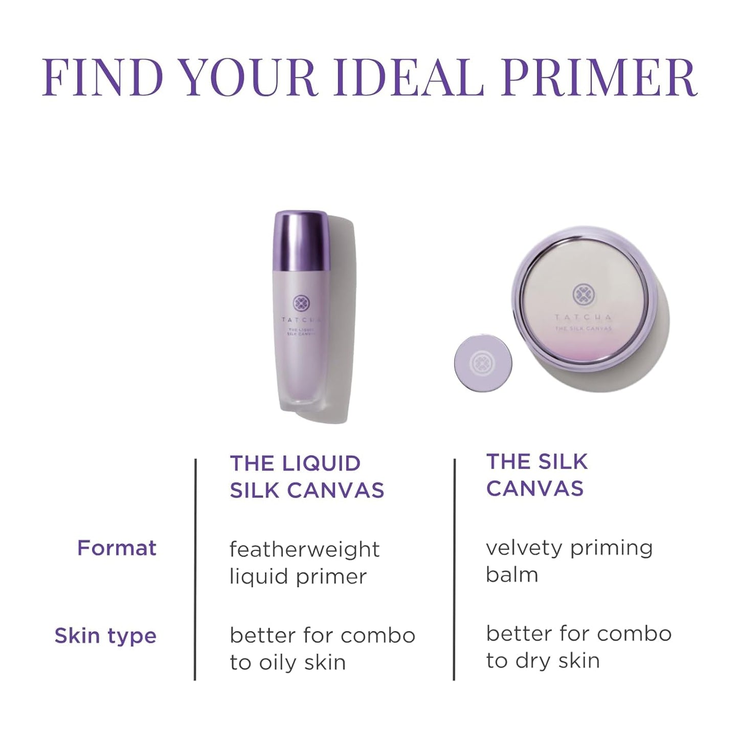 Tatcha The Silk Canvas Poreless Primer - Instantly Perfects Skin | 20g | 0.7 oz
