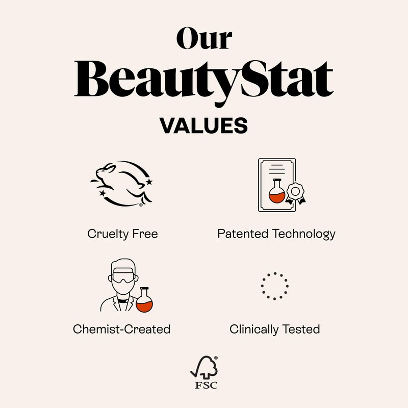BeautyStat Peptide Wrinkle Relaxing Moisturizer - Made in the USA - Created by a 20+ Year Skincare Veteran Cosmetic Chemist - 1.7oz/50ml