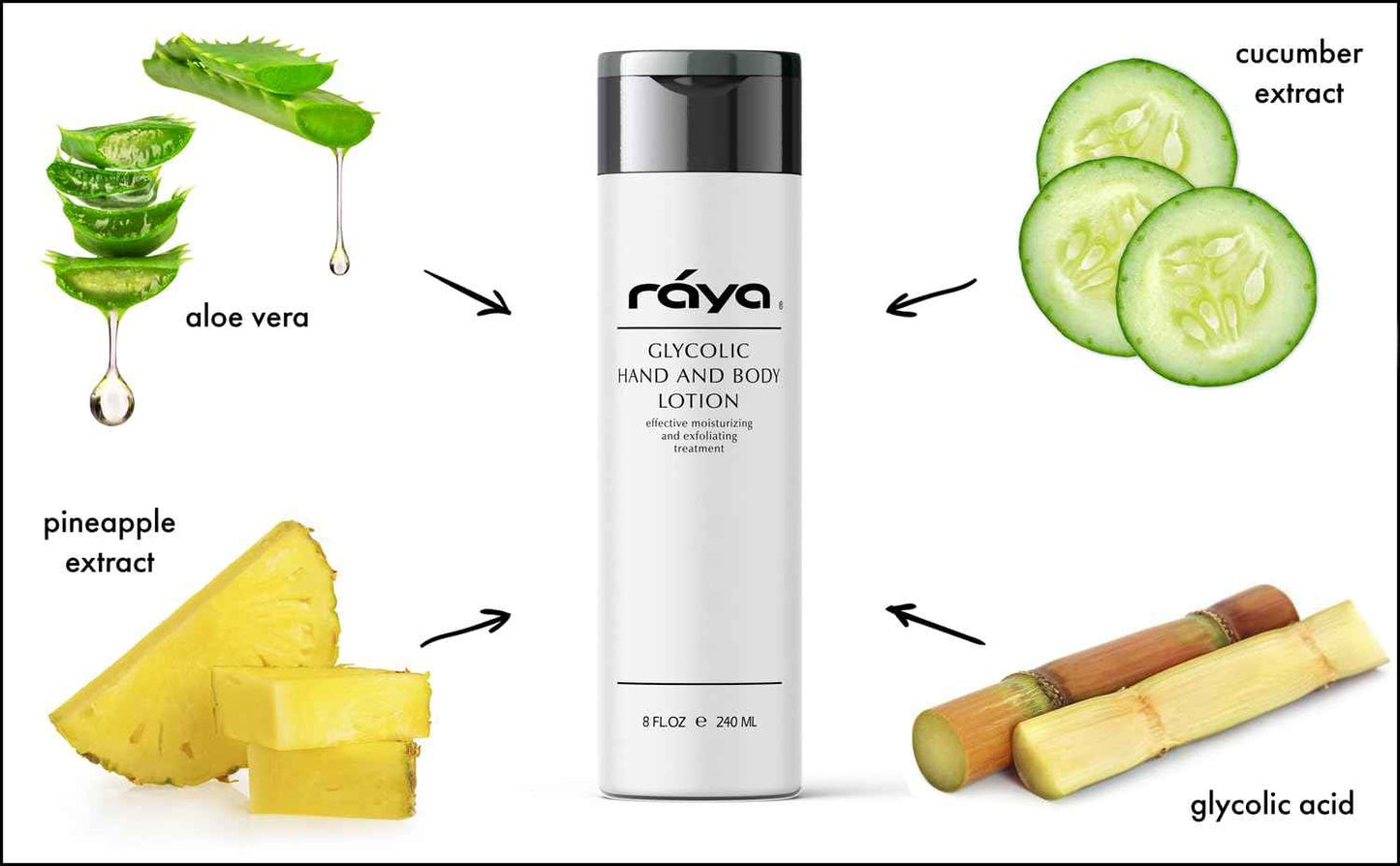 Raya Glycolic Hand and Body Lotion with AHA (G-333) | Soothing, Moisturizing, Exfoliating, and Conditioning Lotion for the Hands, Arms, Legs, and Body | Made with Alpha Hydroxy Acids
