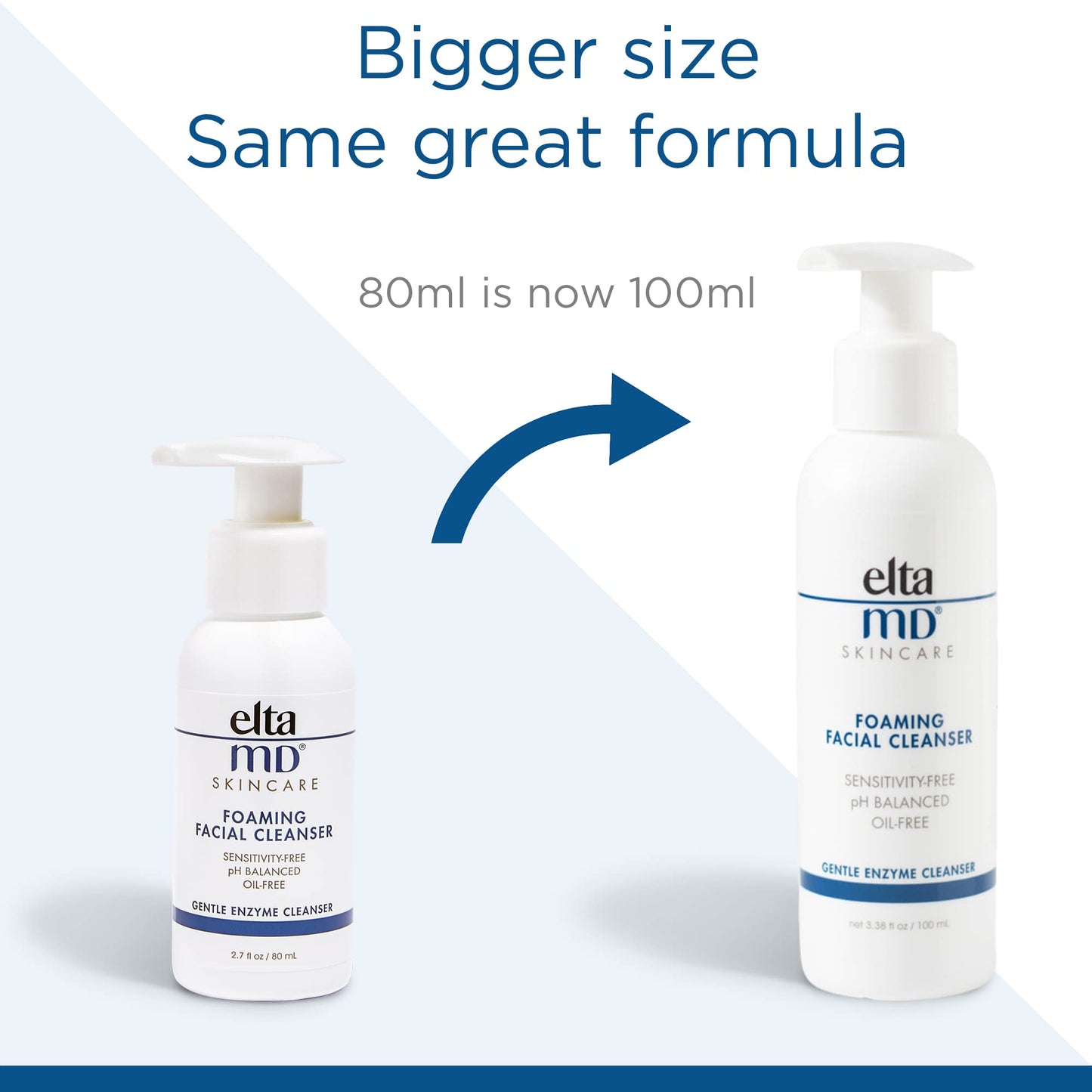 EltaMD Foaming Facial Cleanser Face Wash, Gentle Foaming Face Wash and Makeup Remover, Oil Free, 3.38 oz Pump