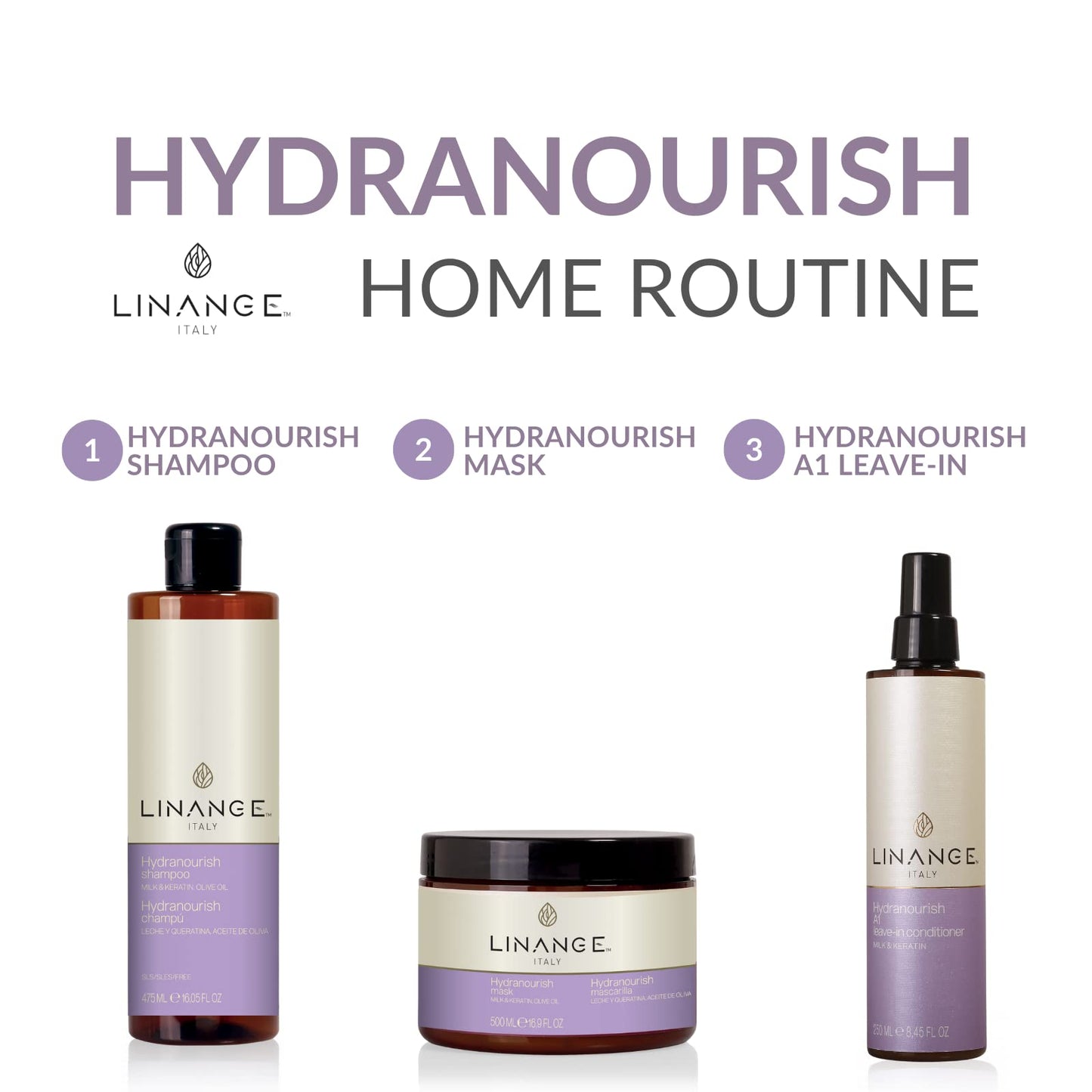 LINANGE Hydranourish A-1 Leave-in Conditioner Spray | Hydrating and Nourishing Conditioner with Milk & Keratin, 250ml / 8.45 Oz