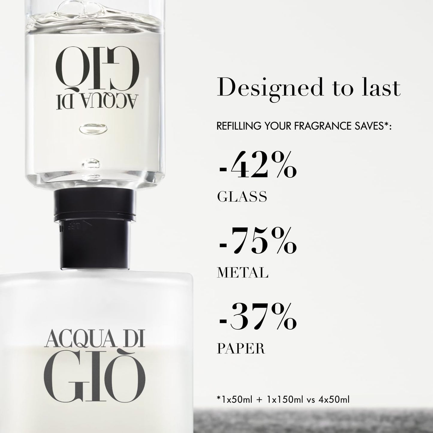Armani Beauty - Acqua di Giò - Eau de Toilette - Gift Set