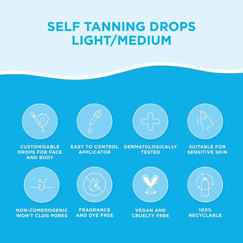 Bondi Sands Hydrating Self Tan Drops - Face & Body Tanning Solution | 2 Shades, 1.01 FL OZ