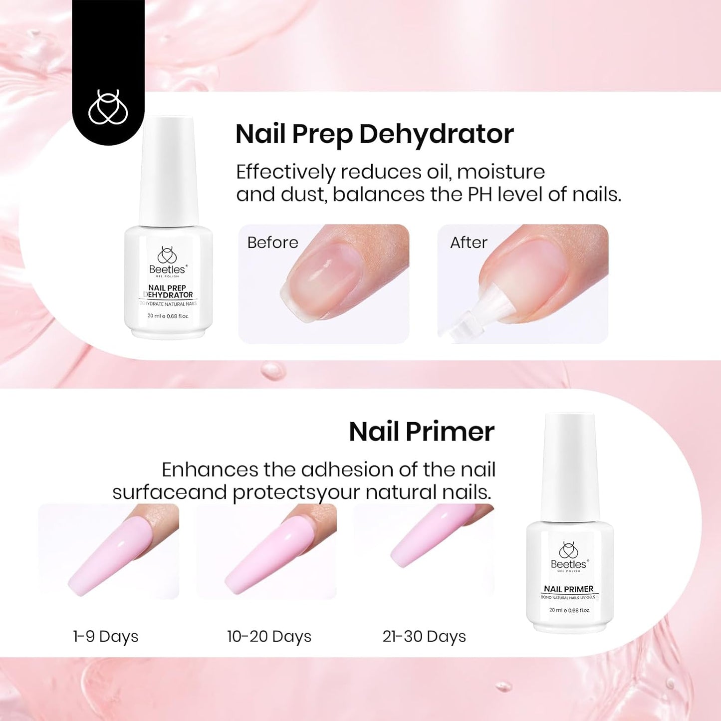 beetles Gel Polish Liquid Latex for Nails: 15ML Simple Peel off Cuticle Guard for Nail Polish Nail Art Liquid Latex Barrier Protector Manicure Cuticle Protectors with Stick Gifts for Women