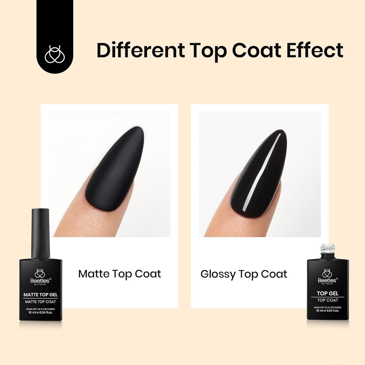 beetles Gel Polish Liquid Latex for Nails: 15ML Simple Peel off Cuticle Guard for Nail Polish Nail Art Liquid Latex Barrier Protector Manicure Cuticle Protectors with Stick Gifts for Women