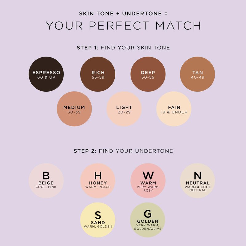 tarte creaseless creamy full-coverage concealer – Waterproof Hydrating Longwear, Niacinamide & Caffeine for covering Dark Circles & Blemishes, Vegan & Cruelty-Free, full size, 53S deep sand