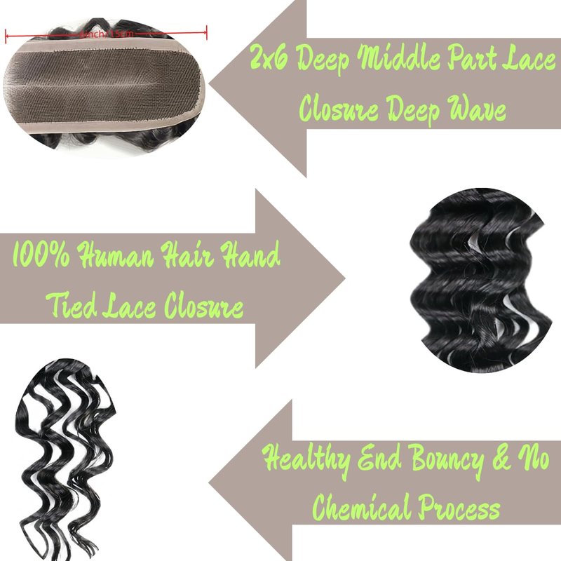 2x6 HD Lace Closure with Baby Hair Deep Middle Part Remy Human Hair Deep Curly Wave Swiss Kim K Lace Closure (Deep Wave, 18 inch)