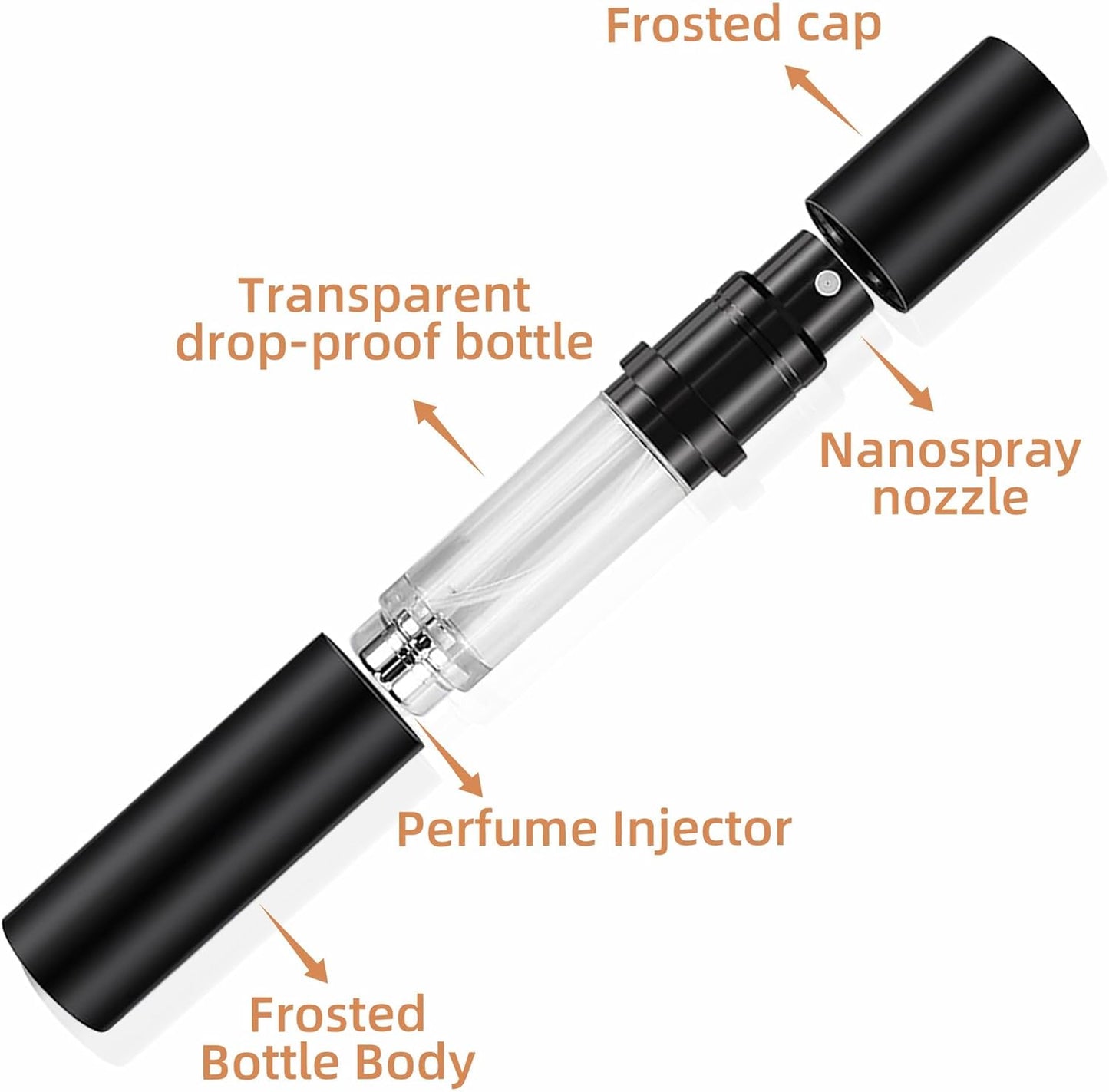Refillable Perfume Bottle - 5ml Portable Purse Atomizer | Travel Spray for Cologne - Black & Pink