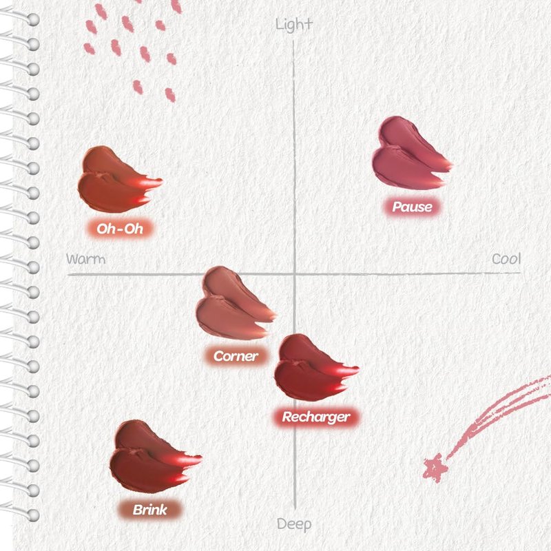 I'M MEME Lip and Cheek Tint - PepBalm 004 Corner | Wtih Shea Butter, Gift, Liquid Blush, Travel-Friendly, Highly Pigmented, Non-Drying, Sheer Balm Gross Tint Contour, 0.52 Oz