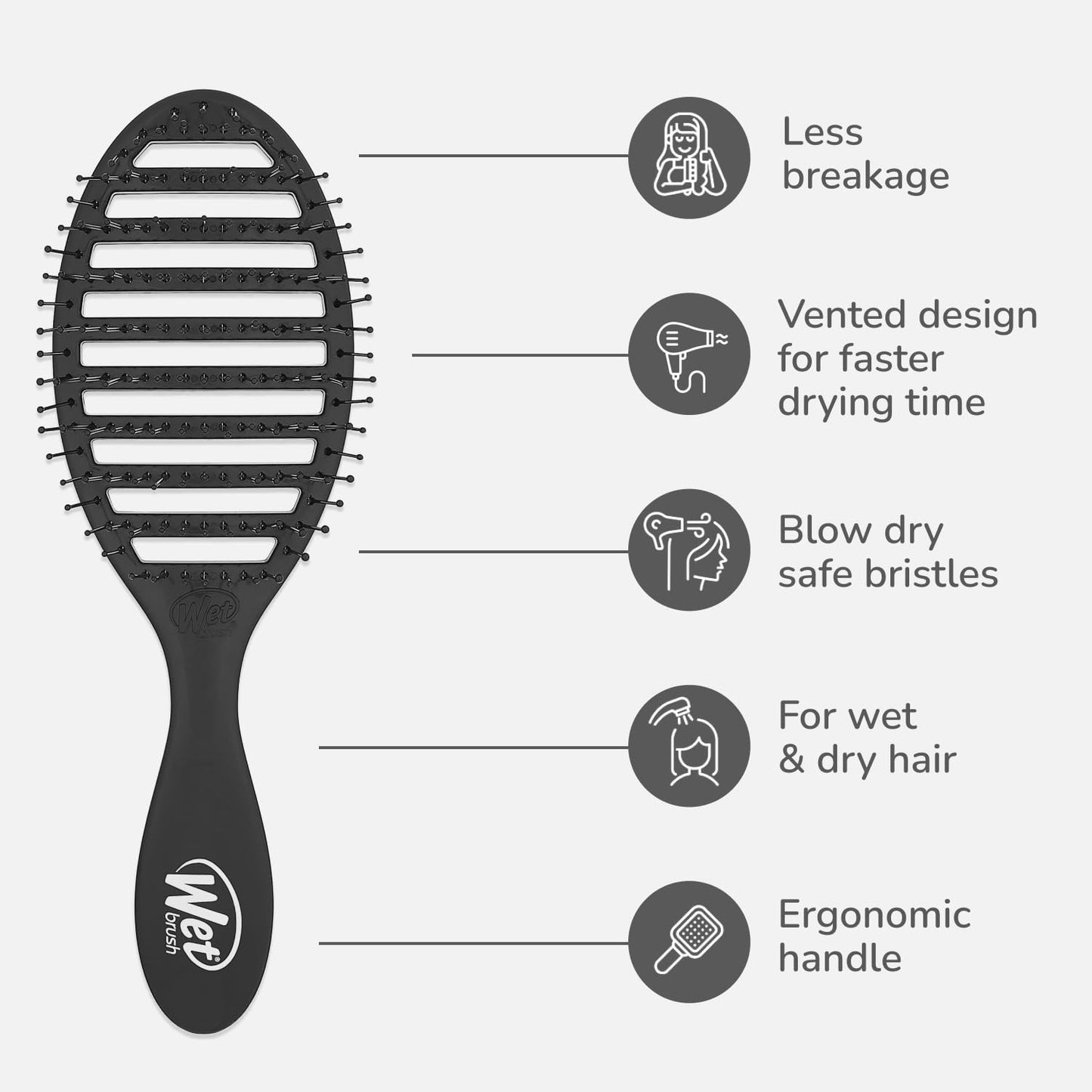 Wet Brush Speed Dry Hair Brush - Pink - Vented Design and Ultra Soft HeatFlex Bristles Are Blow Dry Safe With Ergonomic Handle Manages Tangle and Uncontrollable Hair - Pain-Free