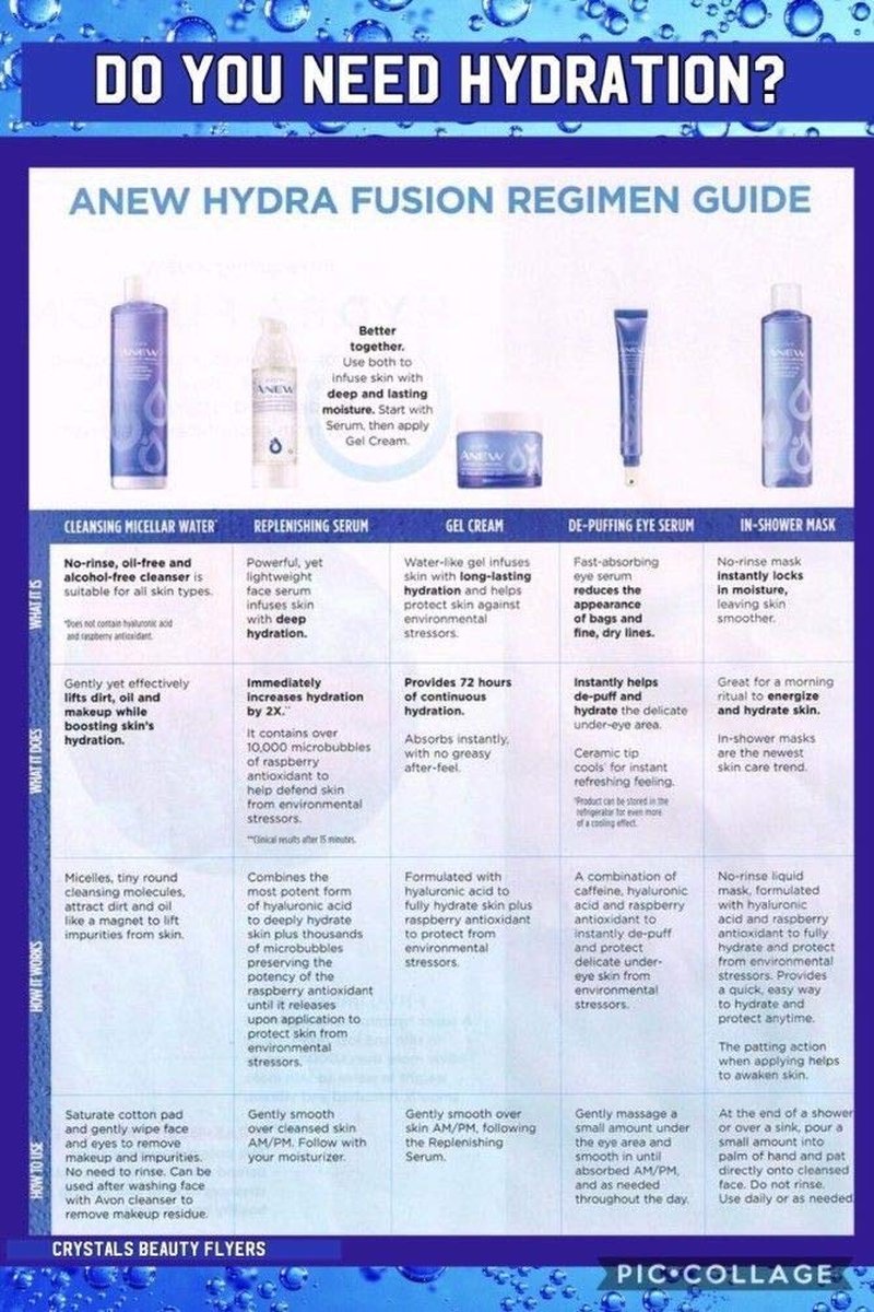 ANEW HYDRA FUSION De-Puffing Eye Serum - Hydrating Formula | 0.5 fl. oz (15 ml)