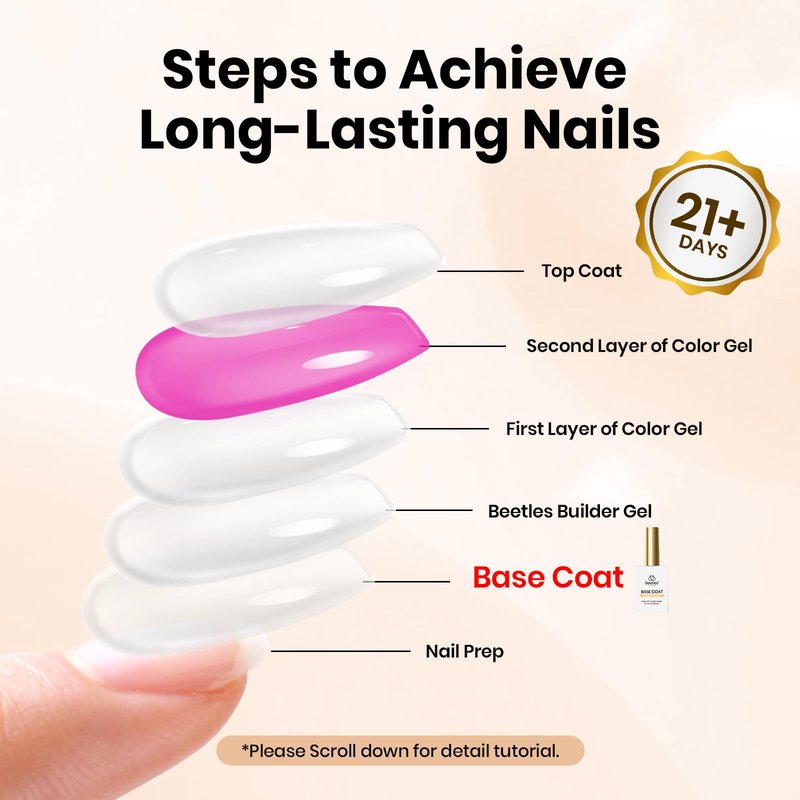 Beetles Gel Base Coat for Nails 15ml, HEMA Free TPO Free Base Gel Polish, UV LED Soak Off, Long Lasting No Lift Nail Primer, Nail Strengthening Base for Gel Manicure