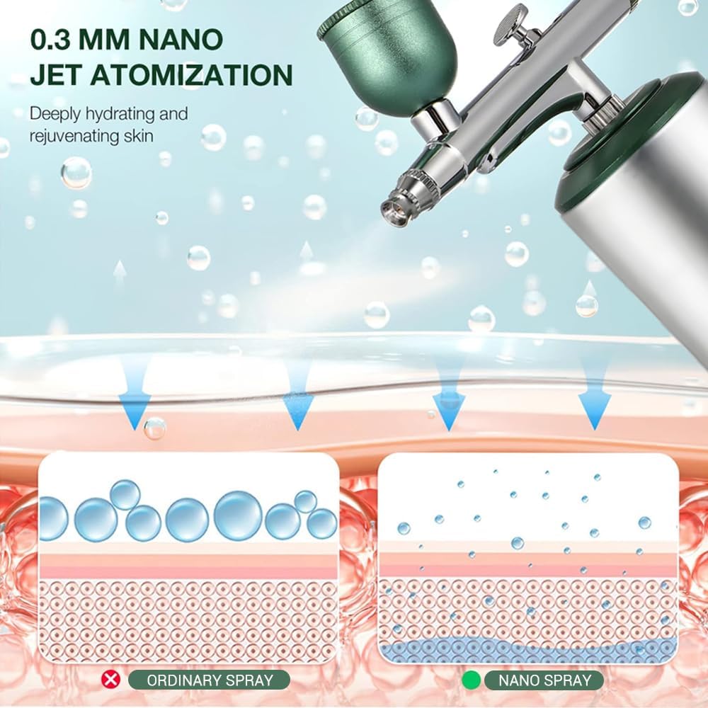 Oxygen Facial Machine - Portable Rechargeable Facial Steamer for Skin Rejuvenation | Green Color
