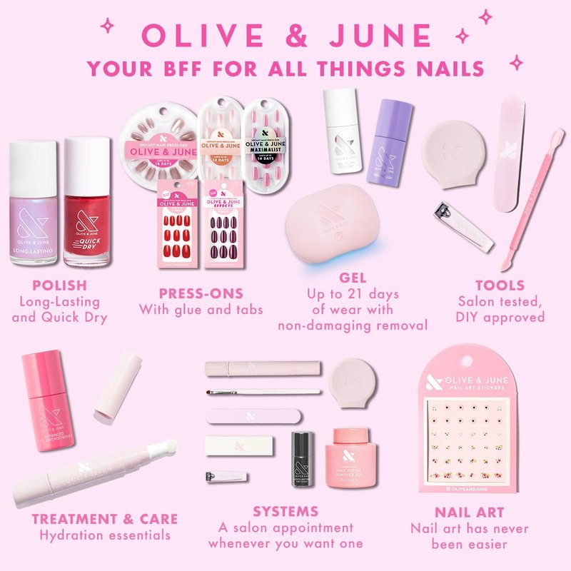Olive & June Cuticle Oil | Hydrating Formula with Goji Berry & Avocado Oil | Fast-Absorbing, Moisturizing & Fragrance-Free | Brush Tip Applicator | Vegan & Cruelty-Free | Dermatologist Tested