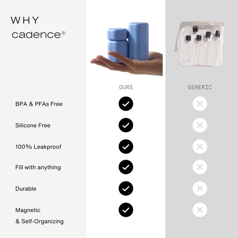 Cadence Travel Containers - 2 Piece Haircare Set - Magnetic Travel Capsules - For Shampoo, Conditioner, Hair Styling Product - 1 Small & 1 Medium Capsule - Shampoo & Conditioner Labels - Sand