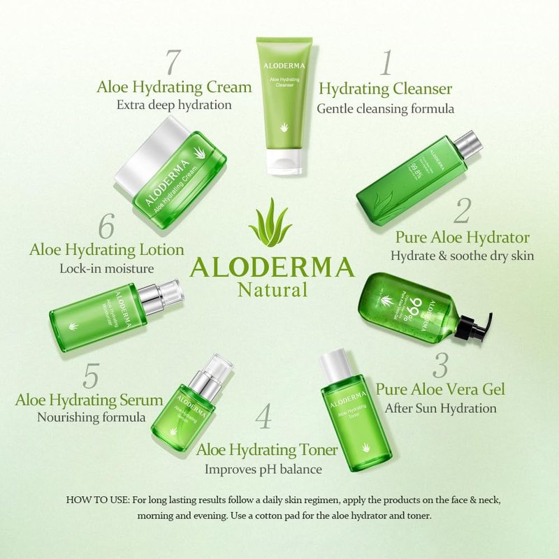 Aloderma Hydrating Face Cream for Dry Skin Made with 65% Organic Aloe Vera - Natural Hydration with Hyaluronic Acid & Arginine - Nourishing Aloe Vera Face Cream - Moisturizing Dry Skin Cream, 1.7oz